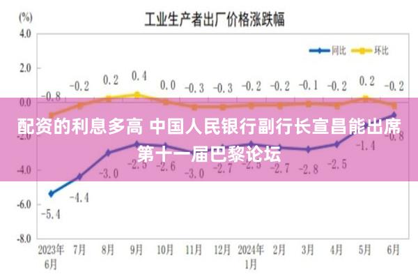 配资的利息多高 中国人民银行副行长宣昌能出席第十一届巴黎论坛