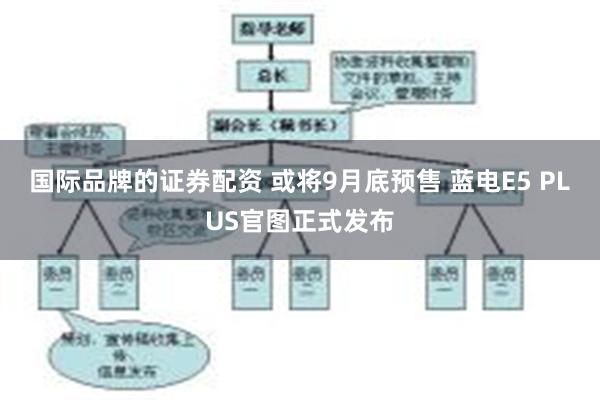 国际品牌的证券配资 或将9月底预售 蓝电E5 PLUS官图正式发布