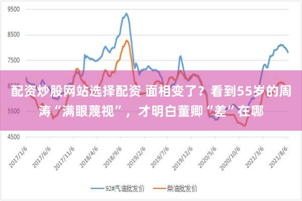 配资炒股网站选择配资 面相变了？看到55岁的周涛“满眼蔑视”